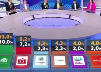 Εκλογές 2023: Live το exit poll — Έκλεισαν οι κάλπες (video)