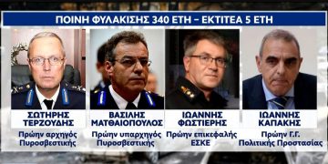 Στη φυλακή για 5 χρόνια τέσσερις εκ των κατηγορούμενων για την τραγωδία στο Μάτι (video)